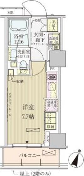 パークアクシス赤坂見附(ワンルーム/11階)の間取り写真