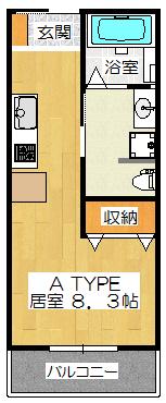 グリーンソサエティー犀川(ワンルーム/B1階)の間取り写真