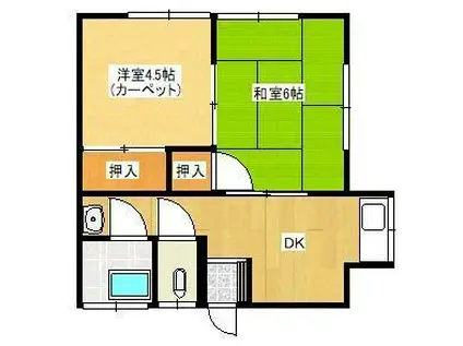 祇園1-1-7アパート(2DK/2階)の間取り写真