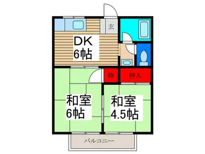 神明ハイツ(2DK/2階)の間取り写真