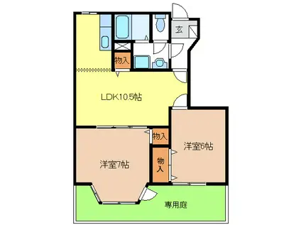 ルルススA(2LDK/1階)の間取り写真