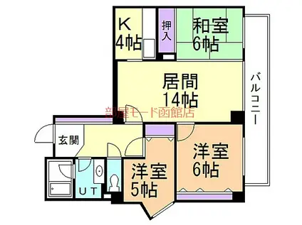ガーデンテラス函館(3LDK/7階)の間取り写真
