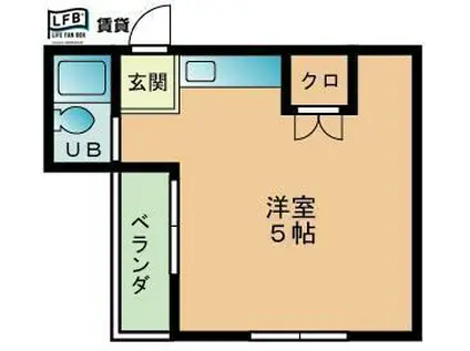 イーグルビル(ワンルーム/2階)の間取り写真