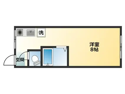 スリーコーポ(ワンルーム/2階)の間取り写真