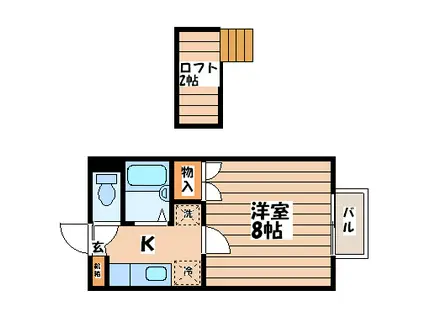 カストールコート(1K/2階)の間取り写真