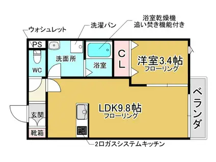 AGRE石橋(1LDK/2階)の間取り写真