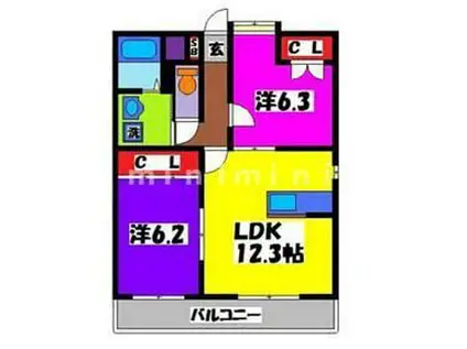 グリーンパレス城南(2LDK/3階)の間取り写真