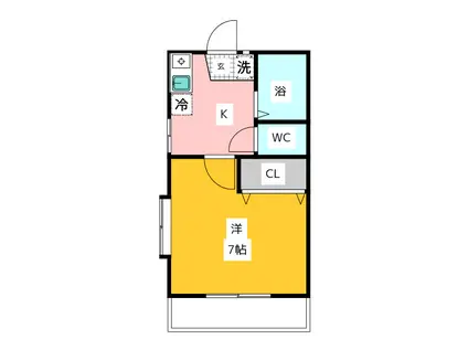 カームハイツ恋ヶ窪V(1DK/2階)の間取り写真