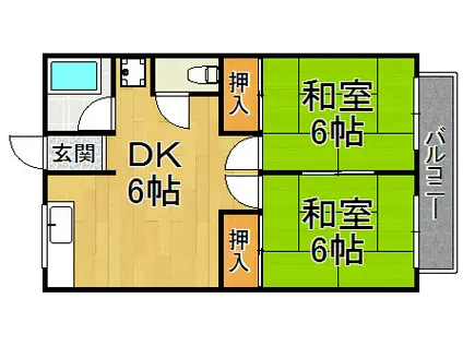 大地ハイツ(2DK/1階)の間取り写真