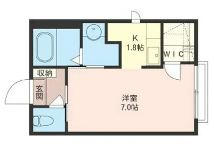 エレンシア(1K/1階)の間取り写真