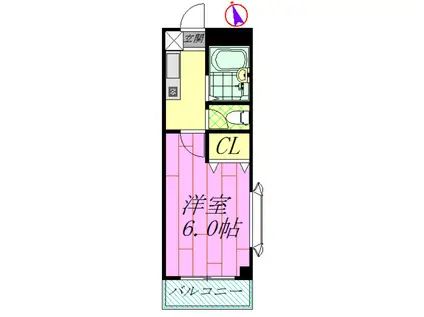 リトルズきたさかえ(1K/1階)の間取り写真