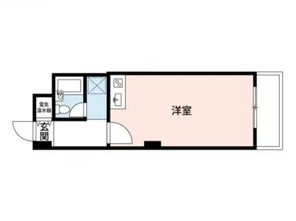 ライオンズマンション博多(ワンルーム/8階)の間取り写真