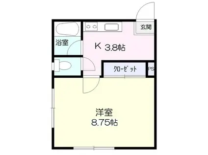 さくらハイツ(1K/1階)の間取り写真