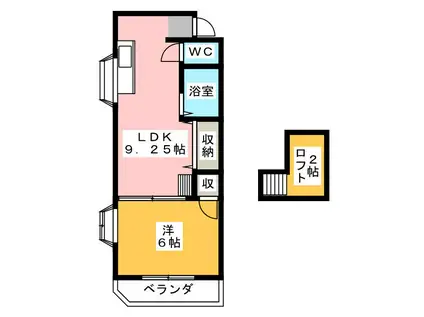 シャトーMK(1DK/2階)の間取り写真