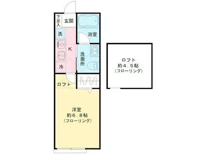 メゾン岩井(1K/2階)の間取り写真