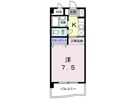 高城マナーハウス(1K/2階)の間取り写真