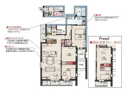 FORESTGRANDE I(3LDK/2階)の間取り写真