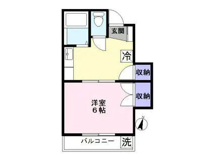 パストラル大岡山(1K/2階)の間取り写真