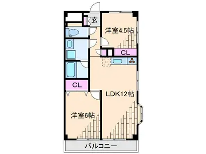 ハピネス飯田6号館(2LDK/3階)の間取り写真