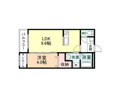 ドリーム17(1LDK/1階)の間取り写真