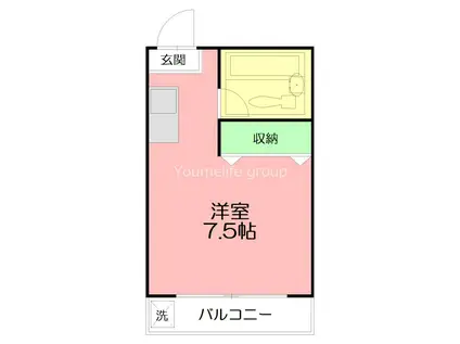 メゾン・ド・ブラン東海大学前(ワンルーム/1階)の間取り写真