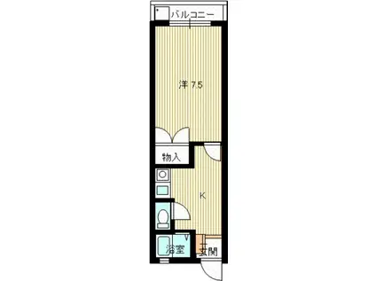 ハイツパーミル(1K/2階)の間取り写真