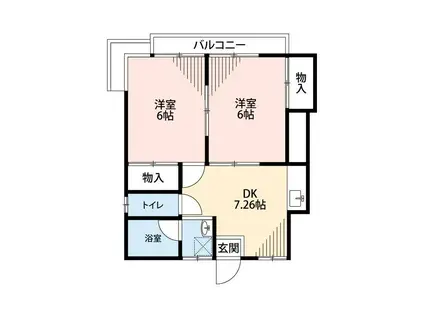 アドバンスB(2DK/1階)の間取り写真