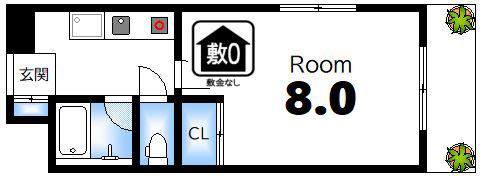 NAKASHIMA BLDG(1K/7階)の間取り写真
