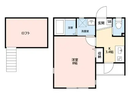シエルブルー(1K/2階)の間取り写真