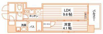 UNITOWER鹿児島中央(1LDK/11階)の間取り写真