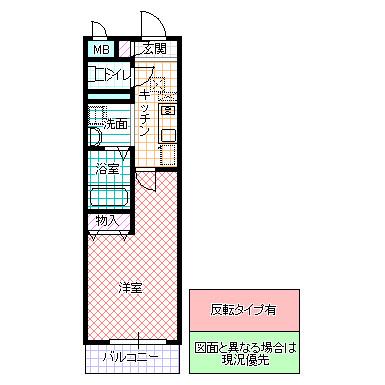 第二AMビル(1K/3階)の間取り写真