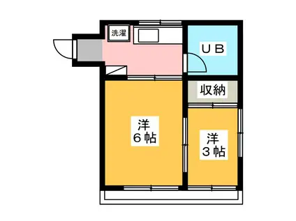 小梅マンション(2K/2階)の間取り写真