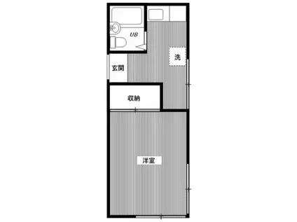 熊沢コーポ(ワンルーム/2階)の間取り写真