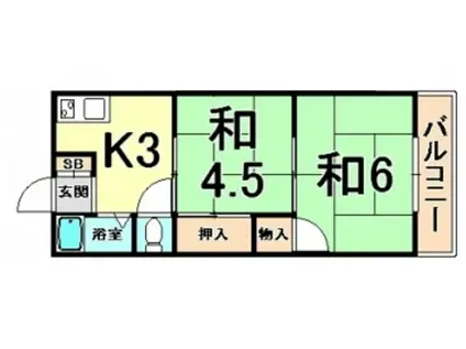 パルテール立花(2K/2階)の間取り写真