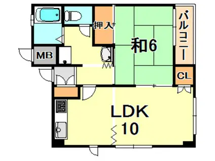 サンシャイン小林(1LDK/1階)の間取り写真