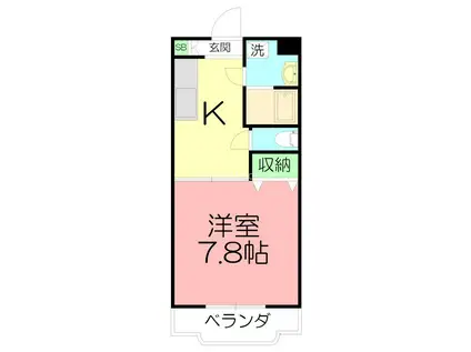 リュミエールI(1K/3階)の間取り写真