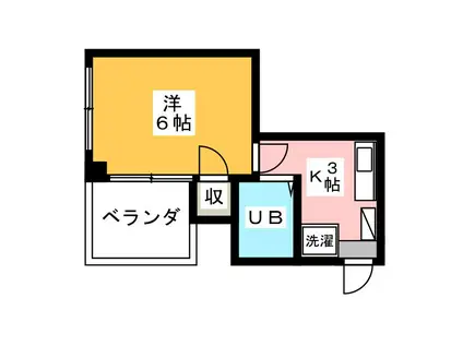渡辺ハイツ(1K/3階)の間取り写真