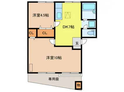 エントピア吉田D(2DK/1階)の間取り写真