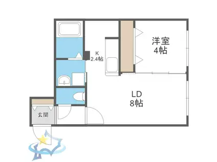 GLIFE NISHIMACHI(1LDK/4階)の間取り写真