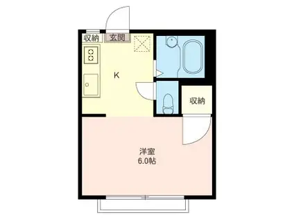 フォレスト6(ワンルーム/2階)の間取り写真