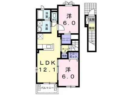 グリーンフォレスト(2LDK/2階)の間取り写真