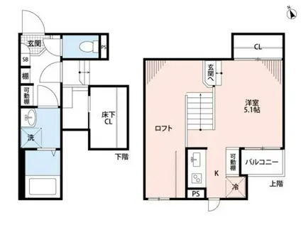 CB大橋東シエラ(1K/2階)の間取り写真