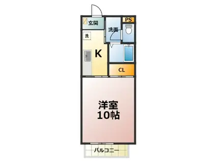シャルマン新池(1K/1階)の間取り写真