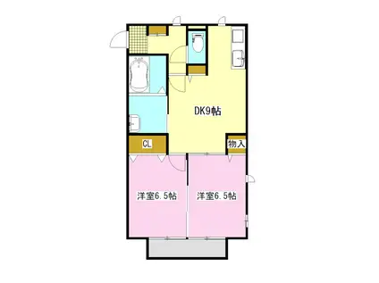 ステラコート(2DK/1階)の間取り写真