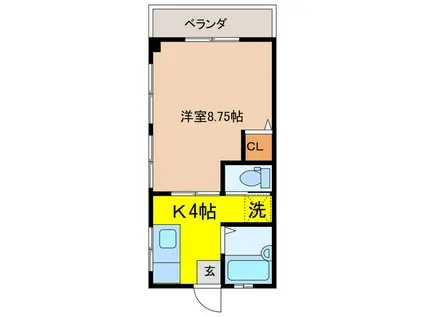 コーポINOUE2(1K/1階)の間取り写真