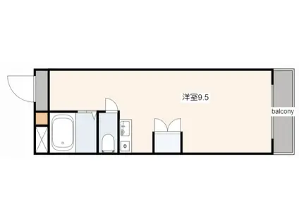 サンロード(ワンルーム/3階)の間取り写真