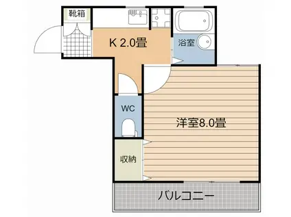 カサ・ベッコウ(1K/2階)の間取り写真