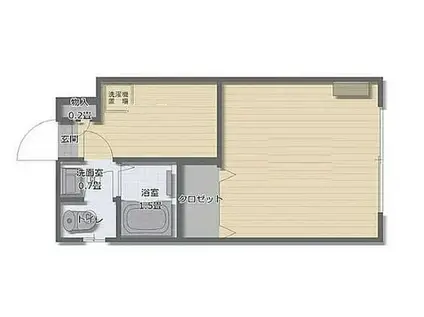 杉戸ロイヤルコーポ(1K/2階)の間取り写真