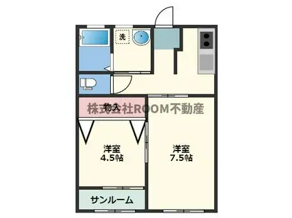 ソレイユ郡元(2K/1階)の間取り写真