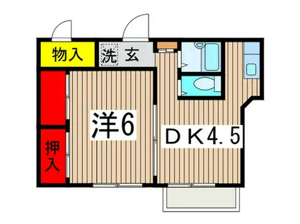 サカエハイツ1(1DK/2階)の間取り写真